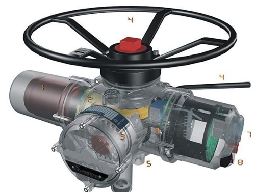 電動執(zhí)行器 閥門電動執(zhí)行裝置