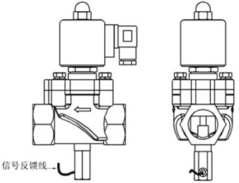 帶信號(hào)功能電磁閥 帶信號(hào)功能電磁閥解剖圖