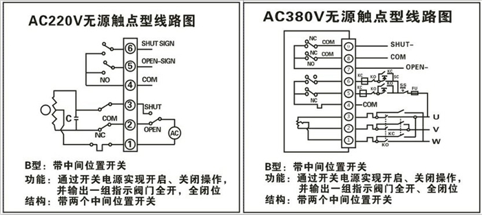 無源觸點(diǎn)型電動執(zhí)行器接線圖